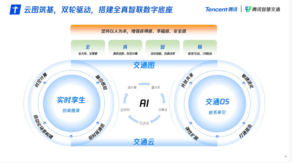 广西交通设计集团有限公司荣获4PP电子项广西科学技术奖（图）(图2)